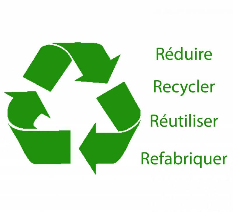 utiliser des pièces automobiles issues de l'économies circulaire pour la réparation de votre voiture